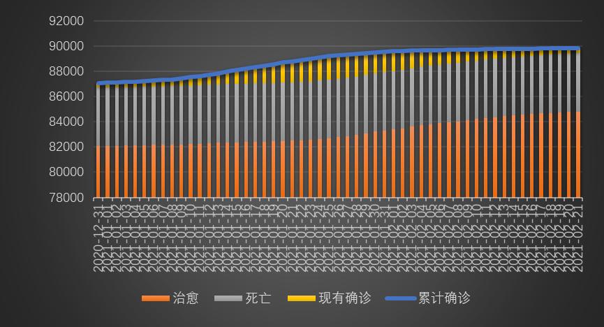 澳门100%最准一肖,数据整合方案实施_XP71.893