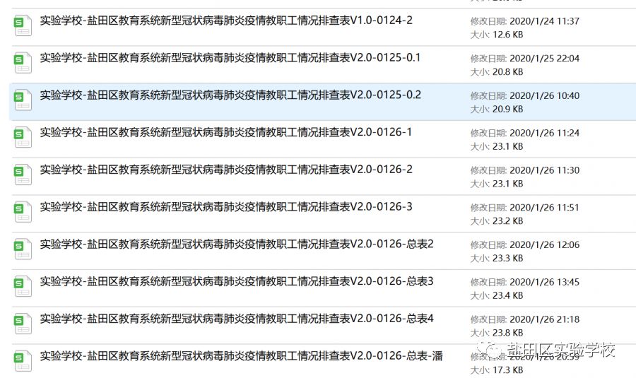 2024新奥正版资料最精准免费大全,统计评估解析说明_超值版54.88