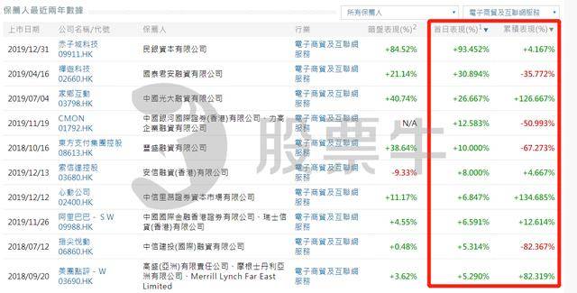 香港4777777开奖结果+开奖结果一,准确资料解释落实_策略版78.190