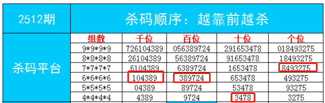 最准一肖一码一一子中特7955,可靠性方案操作_模拟版42.549