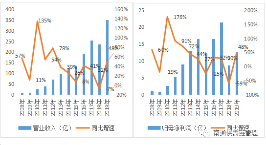 新澳门一码一肖一特一中水果爷爷,深度解答解释定义_轻量版89.918