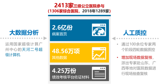 澳门最精准正最精准龙门免费,数据导向执行解析_OP23.200