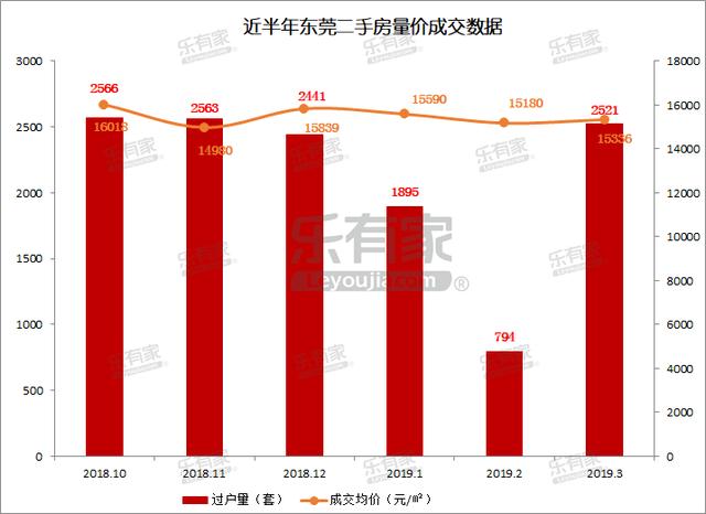 澳门正版挂牌免费挂牌大全,实地执行考察数据_至尊版23.138