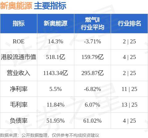 新奥天天免费资料公开,快速设计响应方案_8DM93.896