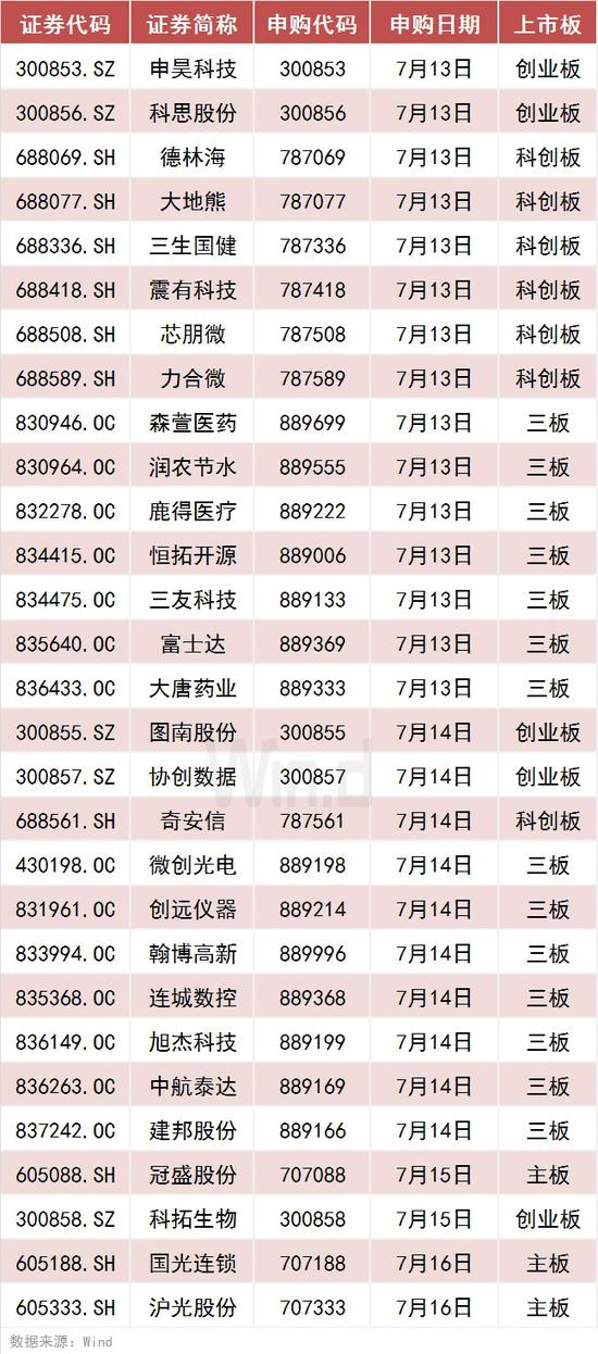 新澳门内部码10码网站,时代资料解释落实_超级版67.969