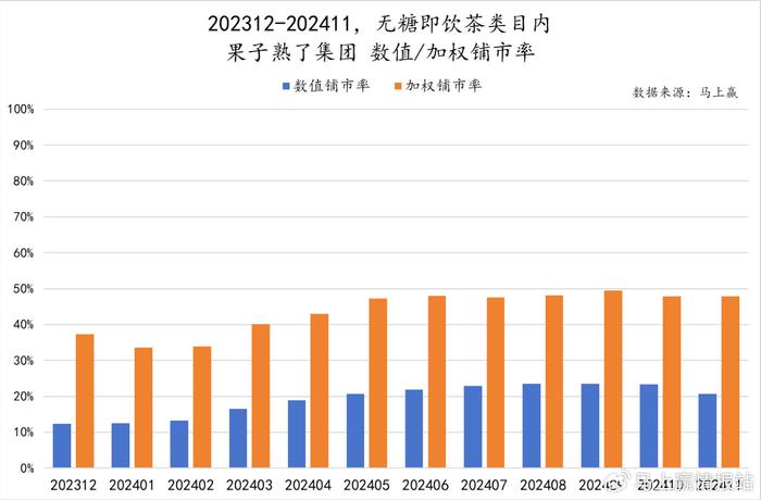 2024新澳最准的免费资料,可靠设计策略执行_领航版96.528