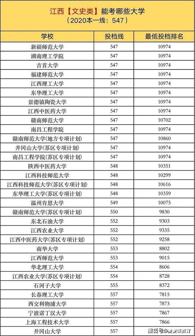 深圳市考与广东选调之间的潜在冲突及其影响分析