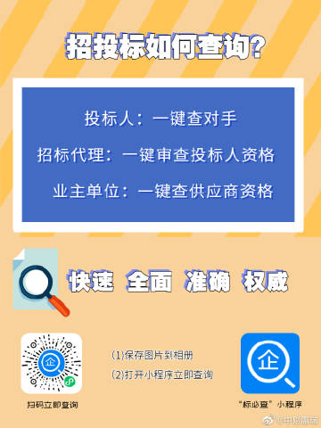 招投标资格审查的重要性及流程详解