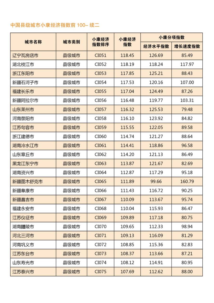 2024年正版资料全年免费,综合数据解析说明_2D35.951