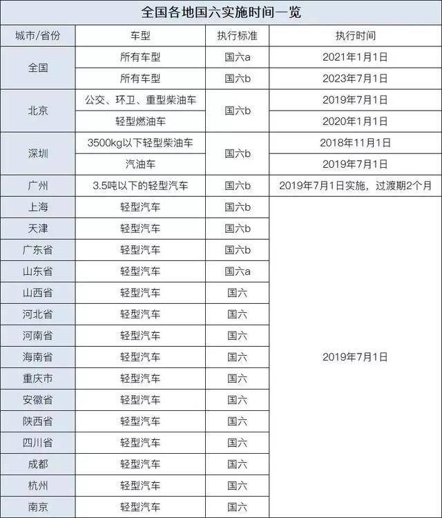 2024新澳开奖结果+开奖记录,决策资料解释落实_Max78.584