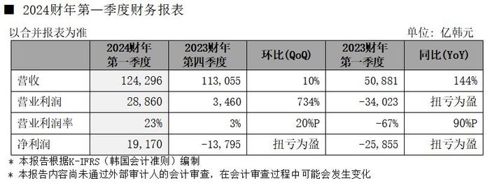 2024澳门六今晚开奖结果出来,专业分析解释定义_R版35.917