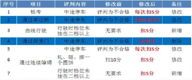 澳门六开奖结果2024开奖今晚,权威诠释方法_限定版14.960