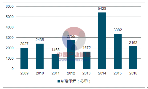 新澳2024资料免费大全版,深层数据执行策略_U44.268