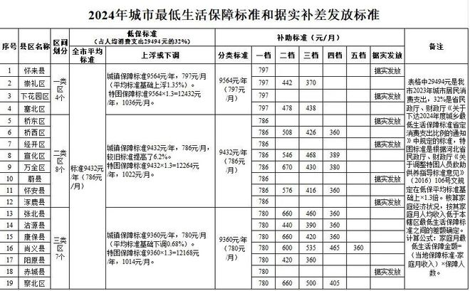 2025年1月3日 第71页