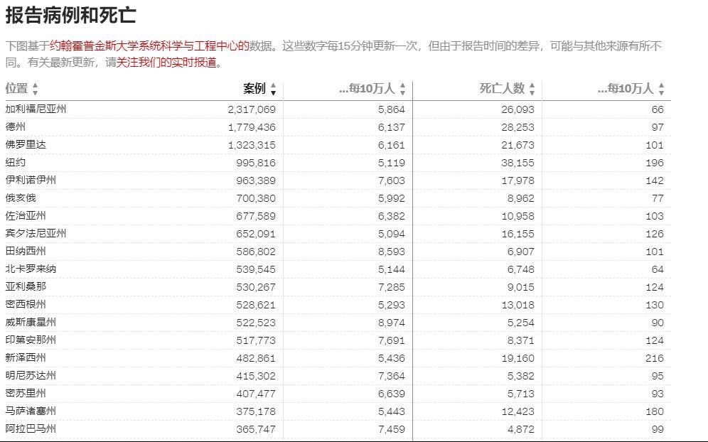 香港4777777开奖结果+开奖结果一,专家解析说明_UHD版59.568