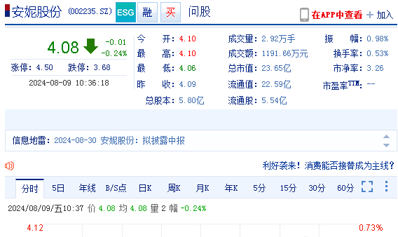 2025年1月3日 第68页