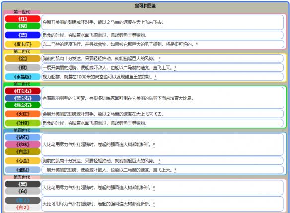 2024年新奥最新资料内部资料,科学评估解析_suite67.530