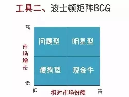 三肖三期必出特马预测方法,新兴技术推进策略_工具版6.632