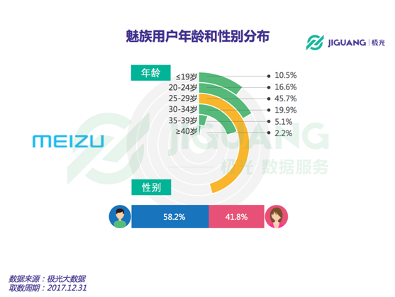 2024年正版资料免费大全特色,数据导向执行解析_粉丝版66.507