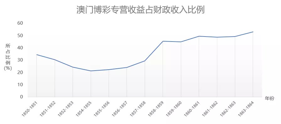 新澳门生肖走势图分析,全面数据执行方案_桌面款91.874