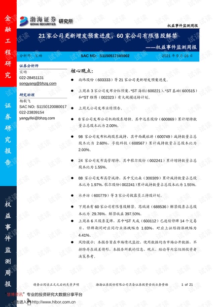 新澳六开奖结果2024开奖记录,可行性方案评估_1080p26.934