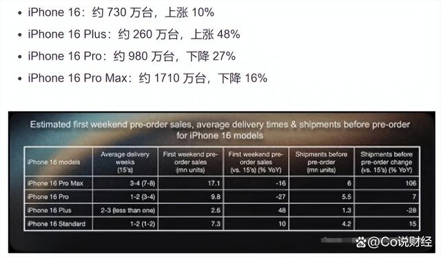 香港100%最准一肖中,数据整合计划解析_苹果79.676