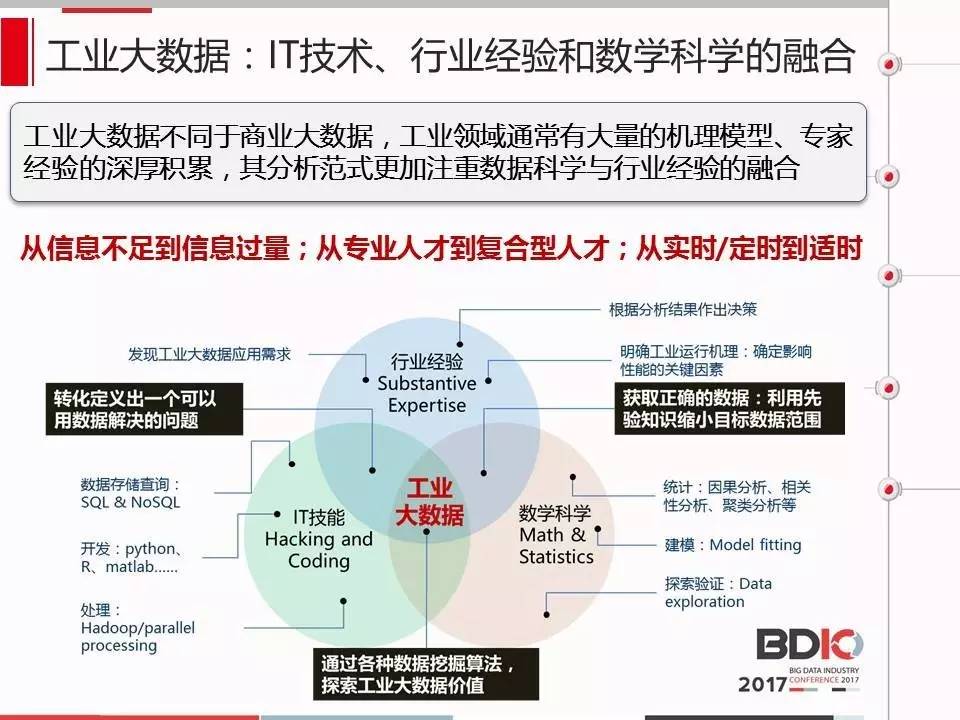 新澳精准资料免费提供网,实地数据评估执行_MP68.448