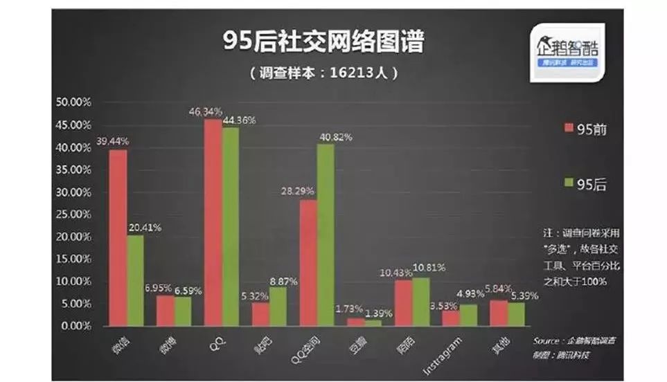 新澳精准资料免费提供510期,深入数据执行解析_限定版24.608