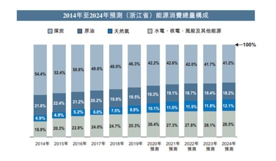 2024新奥正版资料免费大全,现状分析说明_QHD版38.906