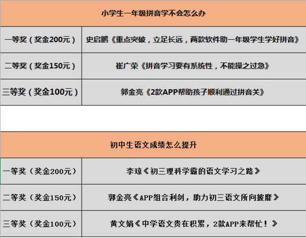 澳门九点半9点半网站,决策资料解释落实_标准版3.66