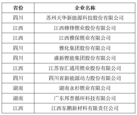 2025年1月3日 第45页