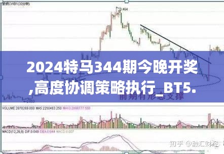 2024今晚开特马开奖结果,安全性方案解析_4DM72.132