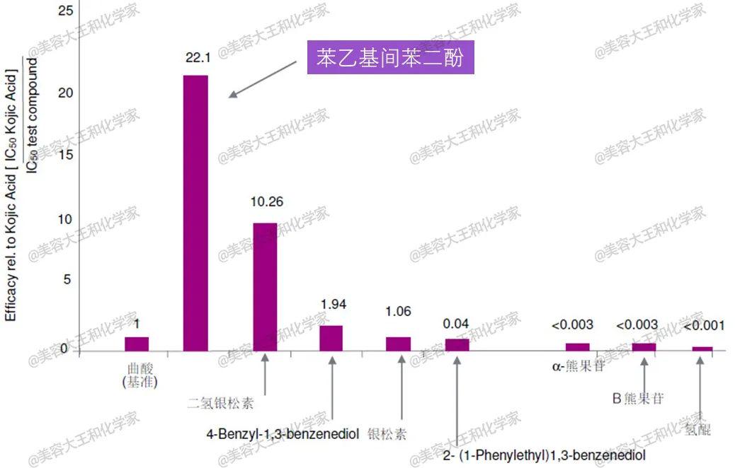 王中王100%期期准澳彩,科技术语评估说明_完整版75.377