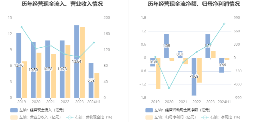 2025年1月3日 第36页