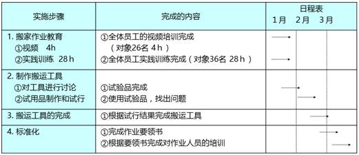 二四六香港资料期期中准,迅速执行解答计划_5DM95.299