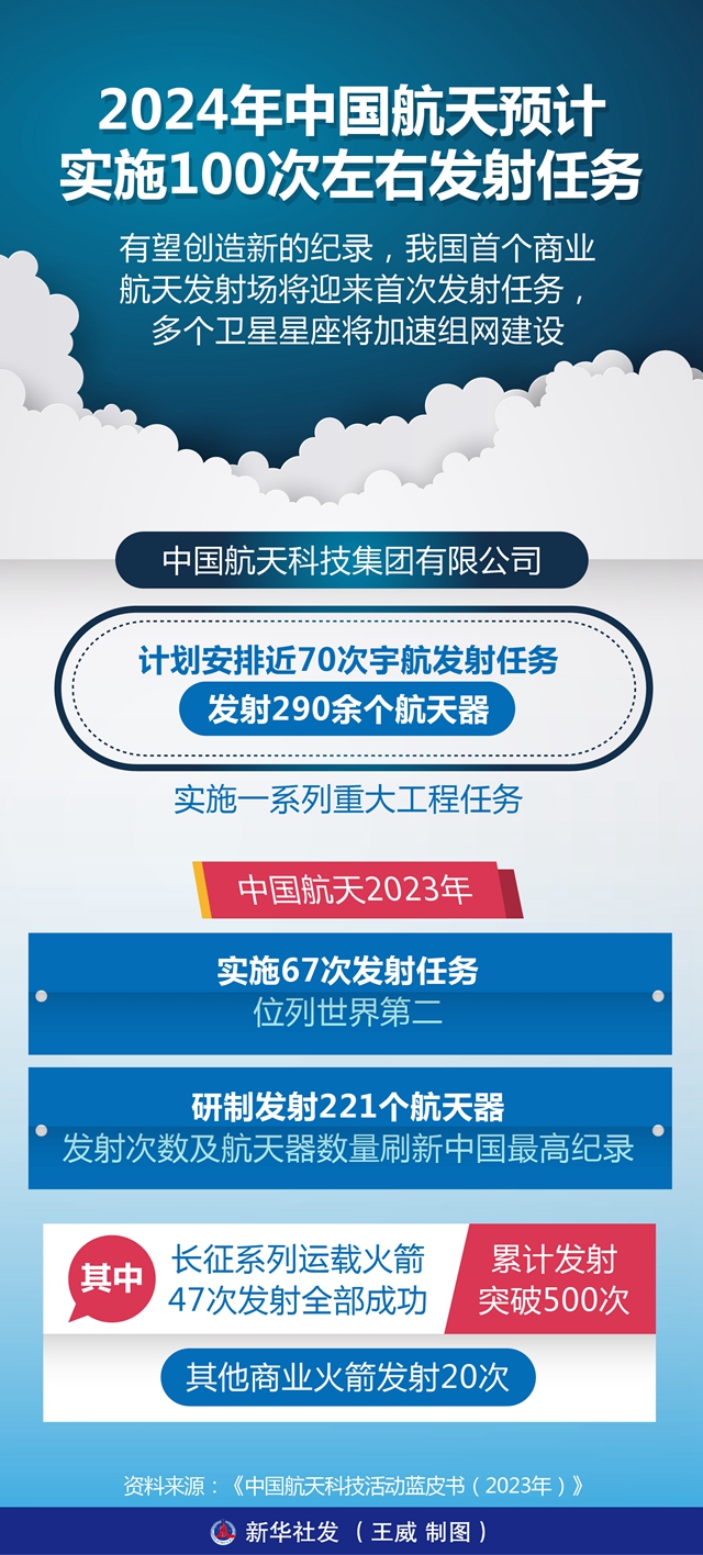 2024年管家婆一奖一特一中,持续计划实施_GT50.529