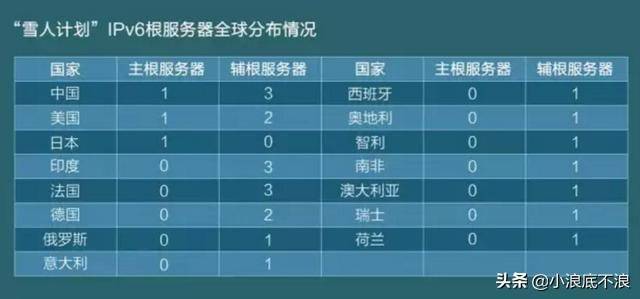 2024澳门公开,高效性实施计划解析_FT77.194