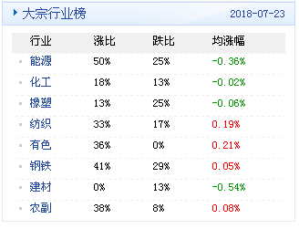 新澳天天免费资料大全,数据分析解释定义_GT35.206