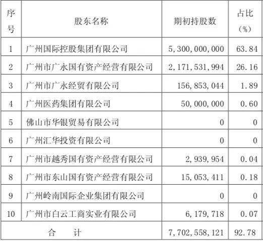 新澳门一码一肖一特一中2024高考,结构解答解释落实_轻量版82.452