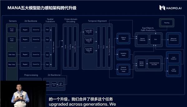 全年资料免费大全,实效策略分析_Harmony64.788