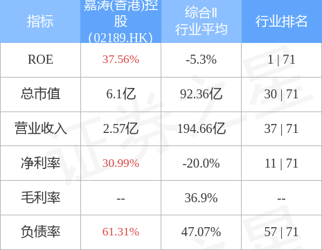 2024香港今期开奖号码,收益成语分析落实_Z55.526