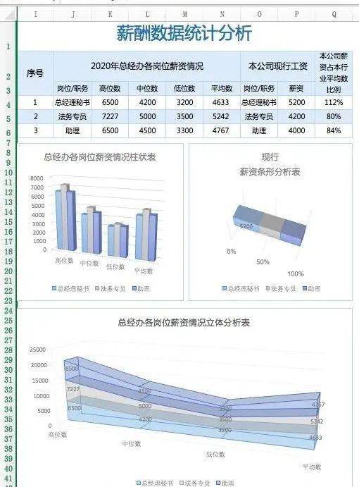 管家婆资料大全,实地分析数据方案_D版20.104