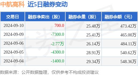 二四六王中王香港资料,平衡策略实施_LT47.461