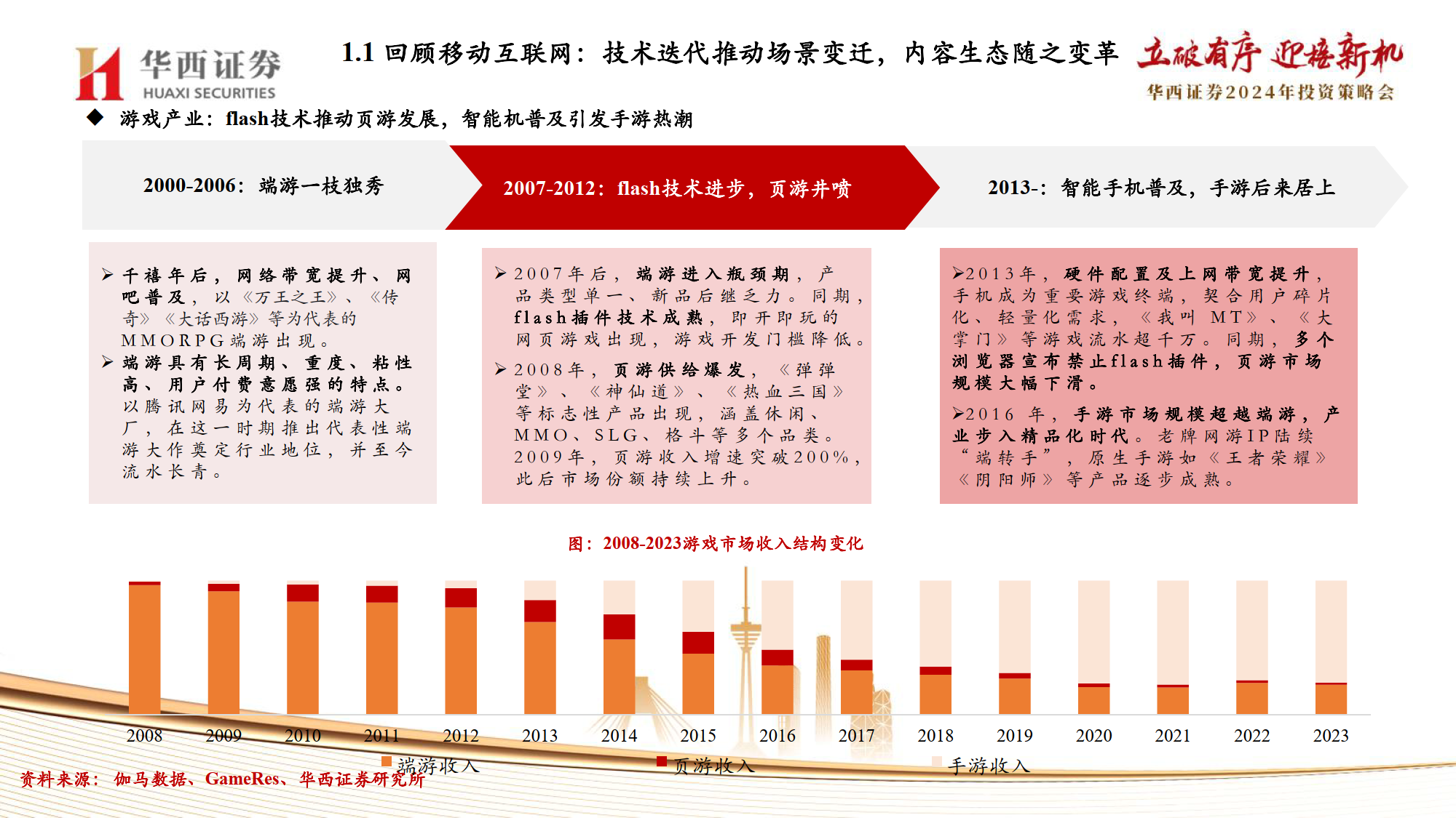 2024正版资料全年免费公开,精细化策略解析_复古版77.340