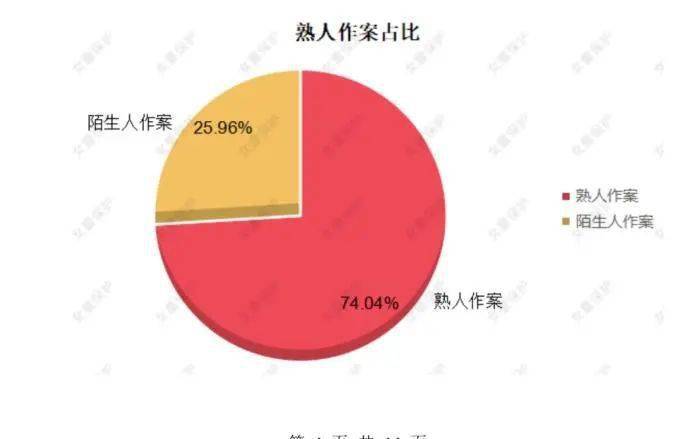 2025年1月3日 第22页