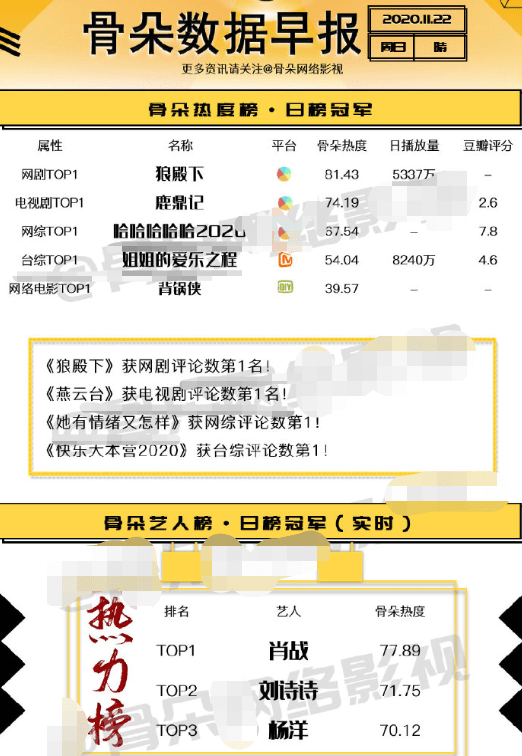 澳门三肖三码生肖资料,实证数据解释定义_安卓版75.84