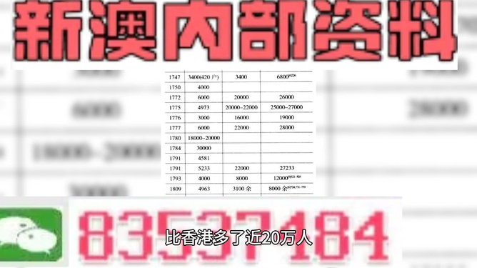 新澳门精准资料大全管家婆料,实证解答解释定义_旗舰版48.57.81