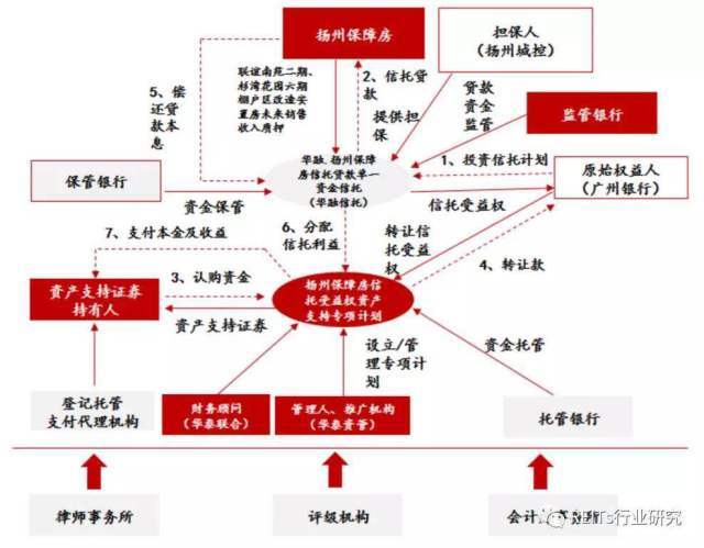 新澳精选资料免费提供,数据导向解析计划_ios15.506