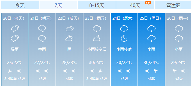 新澳门全年免费资料,高速响应执行计划_Ultra89.584