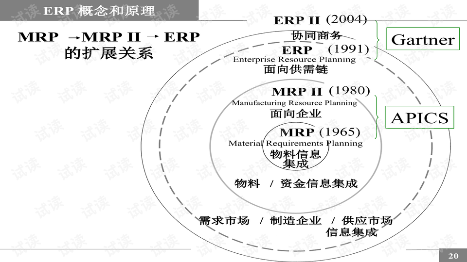 管家婆必出一中一特,实证研究解释定义_set97.454